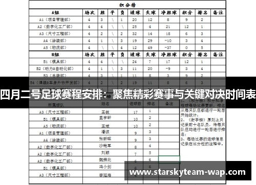 四月二号足球赛程安排：聚焦精彩赛事与关键对决时间表
