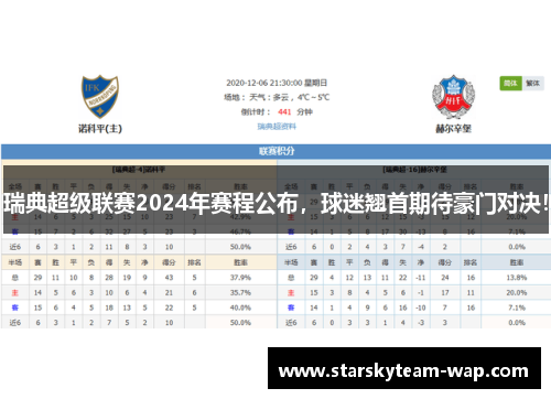瑞典超级联赛2024年赛程公布，球迷翘首期待豪门对决！