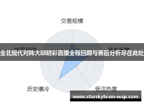 全北现代对阵大邱精彩直播全程回顾与赛后分析尽在此处