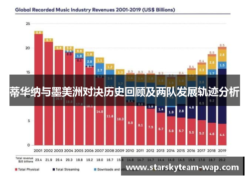 蒂华纳与墨美洲对决历史回顾及两队发展轨迹分析